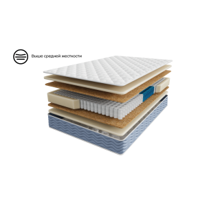 Матрас 200×080 BASIC Force Исп.2