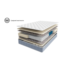 Матрас 200×160 BASIC Feeling Исп.2