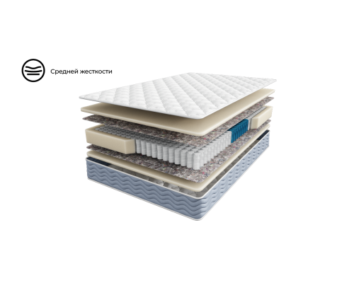 Матрас 200×140 BASIC Feeling Исп.2