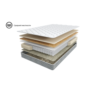 Матрас 200×140 ТриЯ Старт