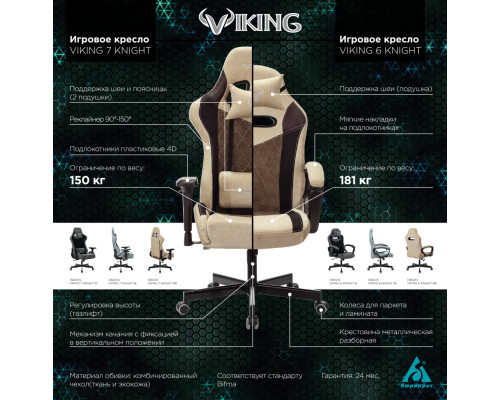 Кресло игровое Zombie VIKING 6 KNIGHT Fabric серый/черный с подголов. крестов. металл Кресло игровое Zombie VIKING 6 KNIGHT Fabric серый/черный с подголов. крестов. металл